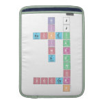        b j
 i j
 hockey
 i a
       n r
         g d
          w
          o
 soccer
          k  MacBook Air sleeves