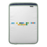COMO TE TRATA EL DIA
 CHINCHU? 
   MacBook Air sleeves