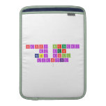 Happy Birthday 
 My Dear
 Baby Doll 
 Avantika
   MacBook Air sleeves