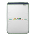 Sami Bartlett
 Future football manager of England  MacBook Air sleeves