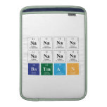 NaNaNaNa
 NaNaNaNa
 Batman  MacBook Air sleeves