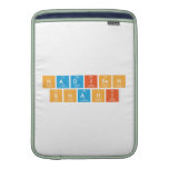 Hadiseh
 Shahi  MacBook Air sleeves