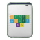 Ouacel
 Mohamed
 Lias  MacBook Air sleeves