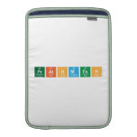 Prathmesh   MacBook Air sleeves