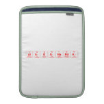 Alakananda  MacBook Air sleeves