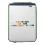 HISTORY 
 OF THE
 Periodic table  MacBook Air sleeves
