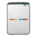 Harish vadluri  MacBook Air sleeves