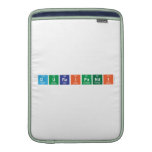 Duraipandi   MacBook Air sleeves
