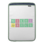 RUSDWI
 CAHYANI  MacBook Air sleeves