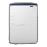 Stop TTIP, EU!!
 
 Say no to chlorine checken and corporate lobbyism ueber alles!  MacBook Air sleeves