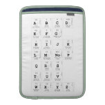 abc|d
 efg
 hijk
 lm|nop
 qrs
 tuv
 wxyz  MacBook Air sleeves