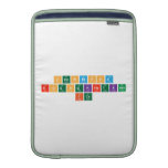 Chonnipha
 Roengkhetkam
 Ice  MacBook Air sleeves