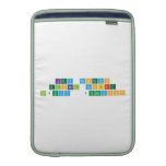 Key concepts 
 Global context
 Inquiry  Questions   MacBook Air sleeves