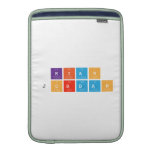 kian 
 jordan  MacBook Air sleeves