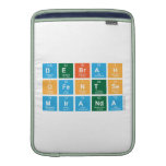 Debrah
 Ofentse
 Miranda  MacBook Air sleeves