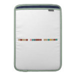 Happy birthday Christine  MacBook Air sleeves