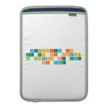 Velocity is
 the Rate of Change
 in Position per unit
 of time  MacBook Air sleeves