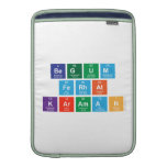 BEGUM
 FERHAT
 KARAMAN  MacBook Air sleeves