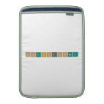 Christopher  MacBook Air sleeves