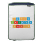Happy
 Birthday
 Harish  MacBook Air sleeves