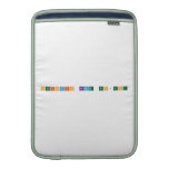 Periodic Name Project  MacBook Air sleeves