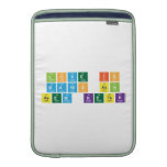 Love Is
 Manis asin
 Asem ketek  MacBook Air sleeves