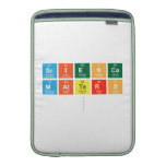 Science
 Matters
   MacBook Air sleeves
