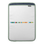 Delaware Township School
   MacBook Air sleeves