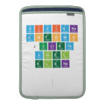 Viviana
 Antonio
 Julieta
 Irinel
 elena
 
   MacBook Air sleeves