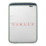 lorenzo  MacBook Air sleeves
