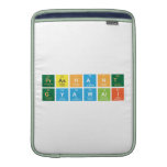 Prashant
 Gyawali  MacBook Air sleeves