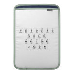 Periodic
 Table
 Writer
 Jason  MacBook Air sleeves