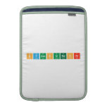 Syamsundhar   MacBook Air sleeves