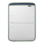 Chemistry states the more energy you put  into a bond,the harder it is to break.  MacBook Air sleeves