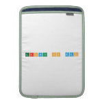Growth On MAP  MacBook Air sleeves