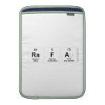 Rafa  MacBook Air sleeves