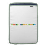 Gabriel BEsmonte Lopez  MacBook Air sleeves