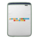happy birthday 
 ROHANSIR
   MacBook Air sleeves