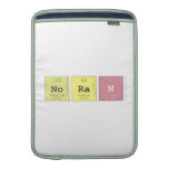 noran   MacBook Air sleeves