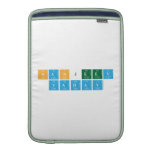 Sanjeev
 Yadav  MacBook Air sleeves