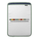 KatakKodok<3
  24-04-2013  MacBook Air sleeves