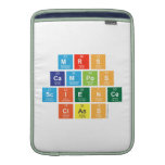 Mrs 
 Campos
 Science
 Class  MacBook Air sleeves