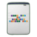 KEEP CALM
 IM
 SRILANKAN
 CRICKET FAN
   MacBook Air sleeves