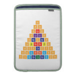 H
 Hh
 Hheh
 Hlilih 
 Hbecbeh
 Hbneneb|h
 Hcpcapch
 Hnscbrbrscn|h
 H|onibaybbanioh  MacBook Air sleeves