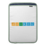 SOUMYA  MacBook Air sleeves