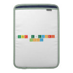 Ester Gjevori
    Bisha  MacBook Air sleeves
