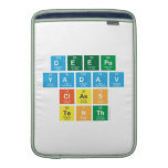 Deepu 
 Yadav 
 Class 
 Tenth  MacBook Air sleeves