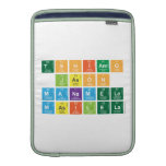 TSHIAMO
 JASON
 MANAMELA
 MASILELA  MacBook Air sleeves