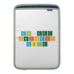 Abijeet
 periodic
 table  MacBook Air sleeves