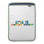 Recursos para 
 el aula de
 Ciencias Naturales  MacBook Air sleeves